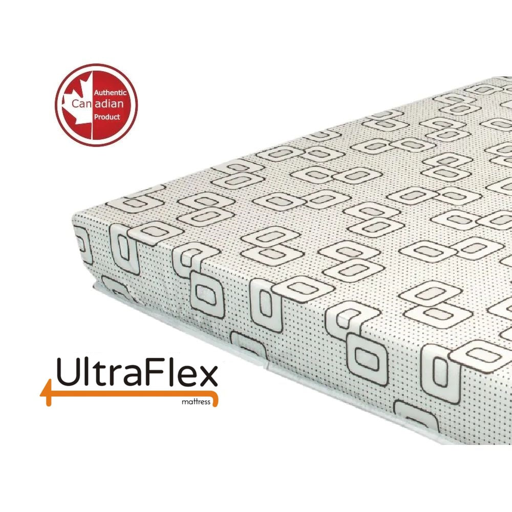 UltraFlex DIVINE Premium High Density Medium Foam, Doublesided Mattre
