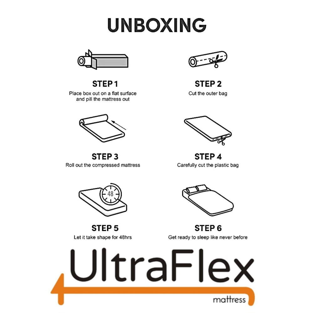 UltraFlex IMPERIAL- Hybrid Orthopedic Heavy Duty Pocket HDCoil Spring,  Pressure Relieving for Multi Posture Support, Comfort Foam Encased Mattress  